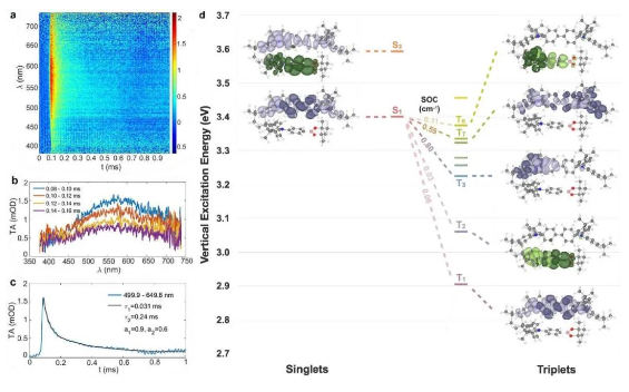 1708235514540123.png image.png