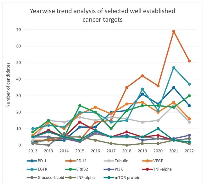 1709605883781373.png image.png