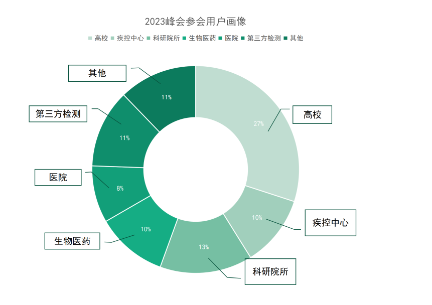 1709885508304320.png 微信圖片_20240308155922.png