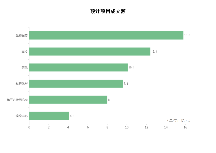 1709885517117185.png 微信圖片_20240308155926.png