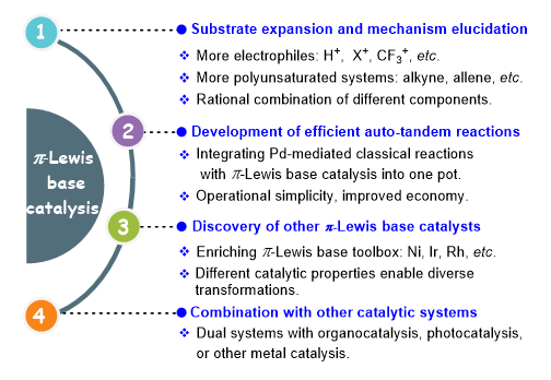 1710140029232963.png image.png