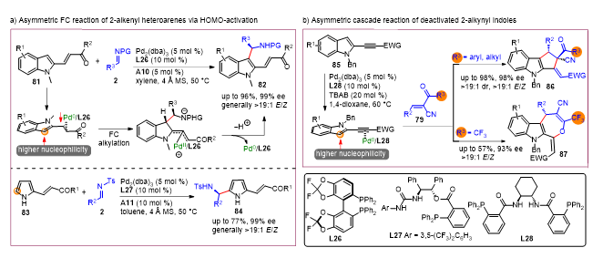 1710140034790950.png image.png