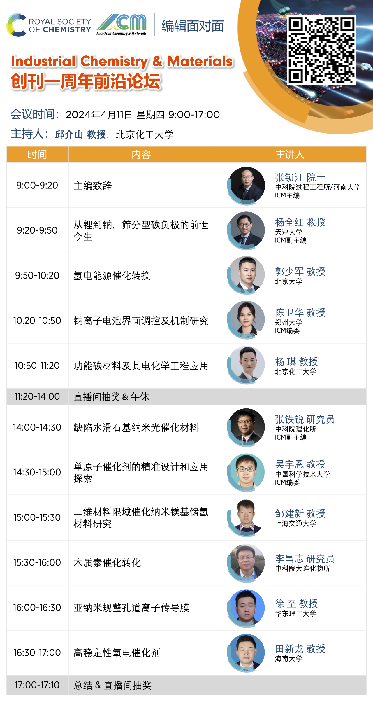 1712536918354305.png 141325.png