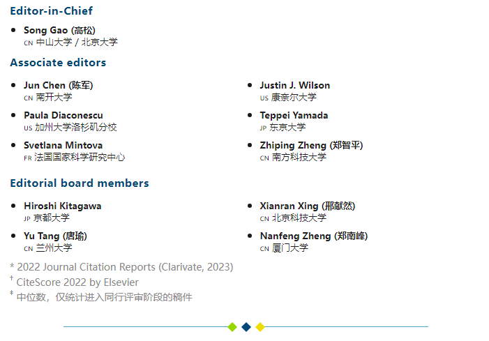 1712900446102334.png image.png