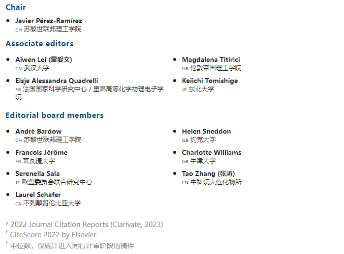 1713151100289598.png image.png