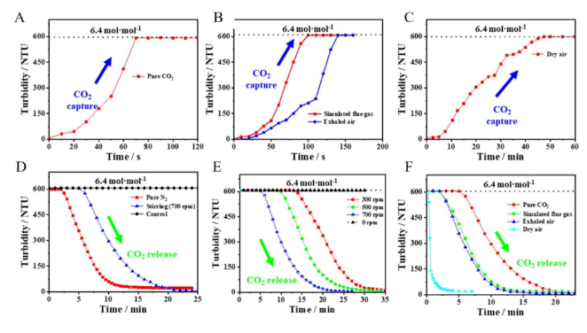 1713843022506514.png image.png