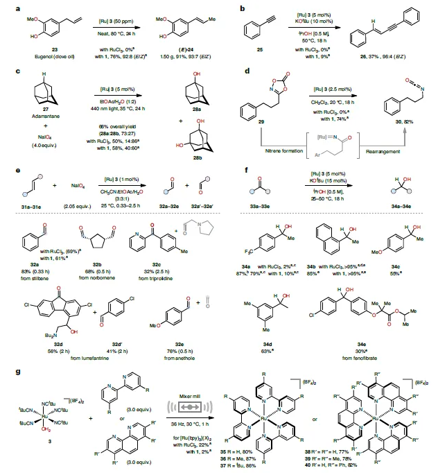 1714267582718172.png image.png