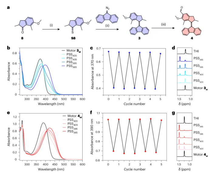 1714961320280906.png image.png