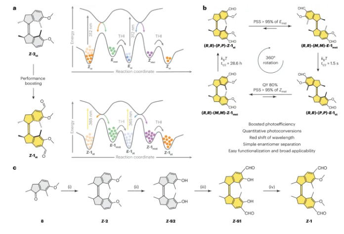 1714961341339518.png image.png