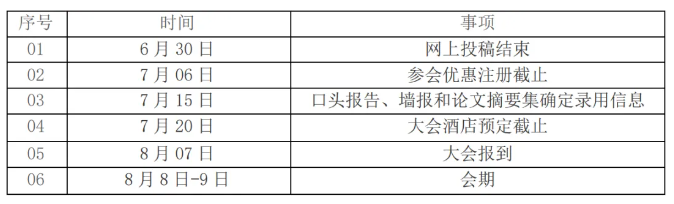 1715653548856409.png image.png