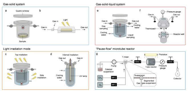 1716284004413320.png image.png