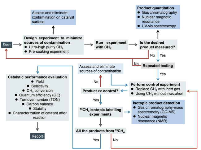 1716284029733748.png image.png