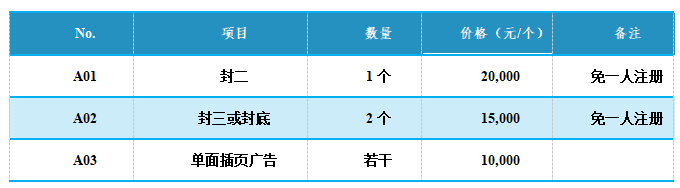 1719299837142858.png image.png