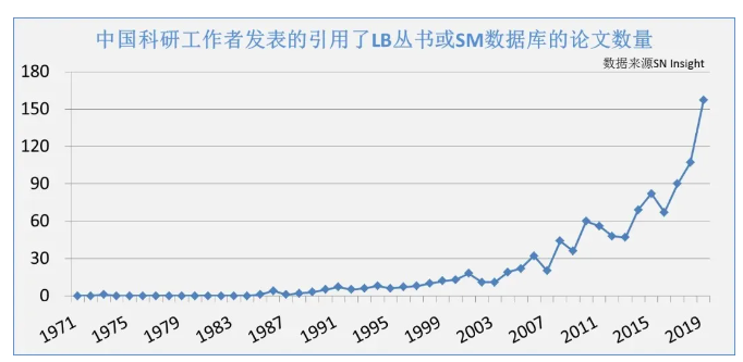 1719379441113296.png image.png