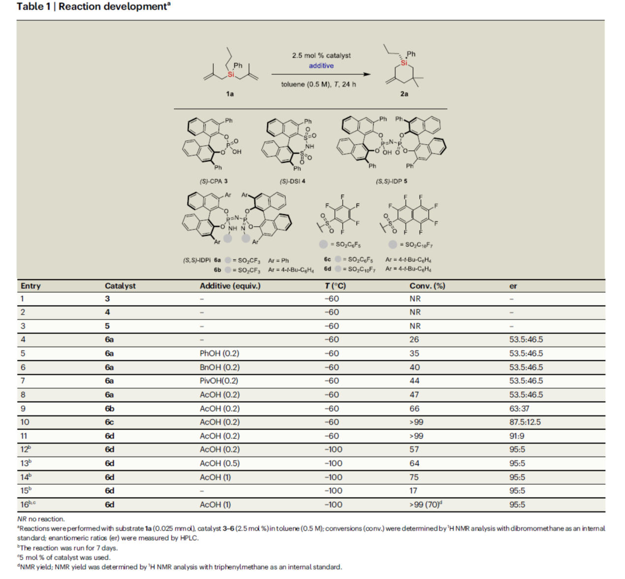 1721704063442765.png 圖片3.png