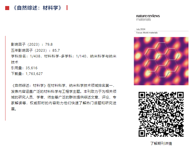 1721705659633535.png image.png