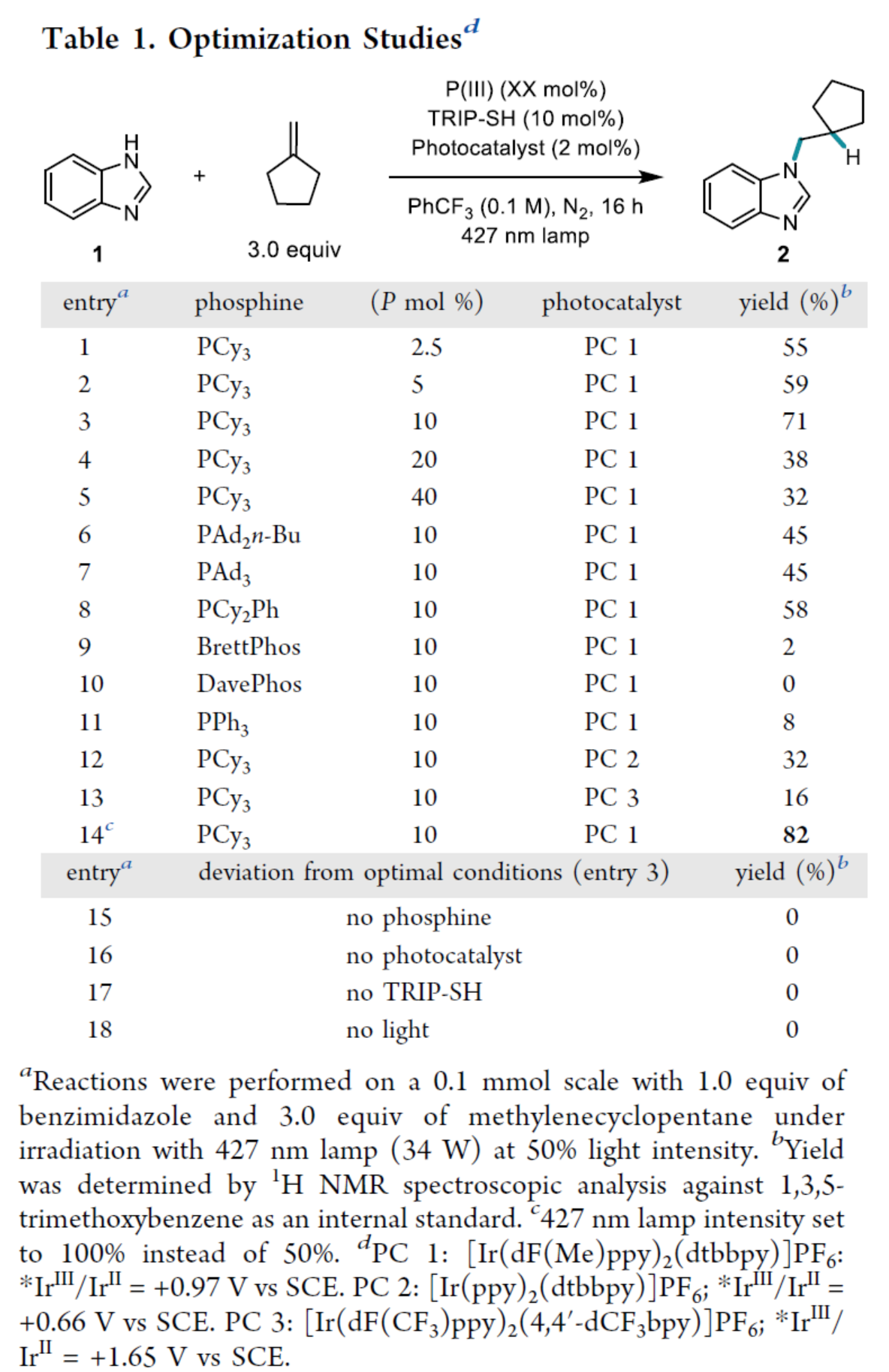 1721715728307027.png 圖片3.png