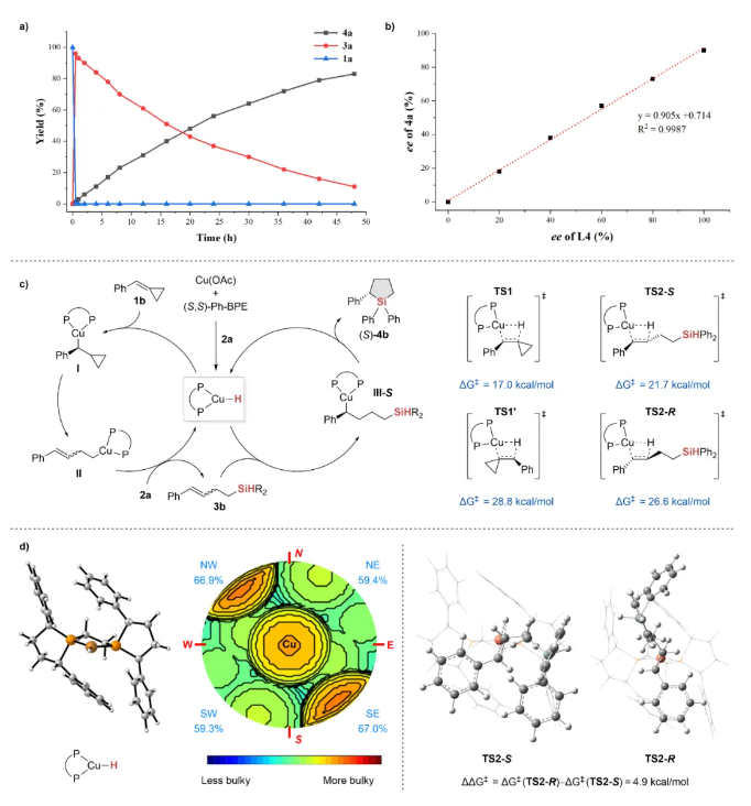 1723711370160084.png image.png