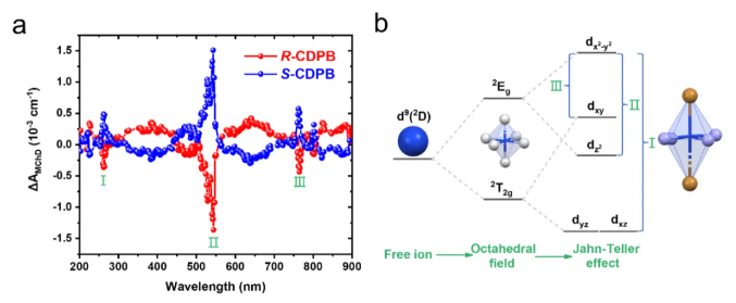 1733722590429076.png image.png