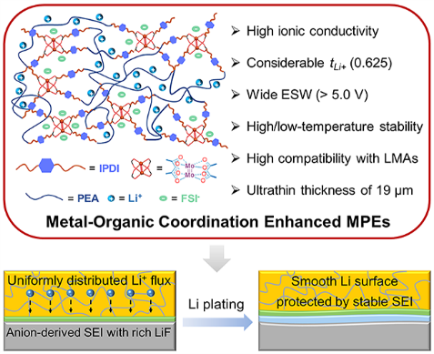 1733812942392035.png 圖片2.png