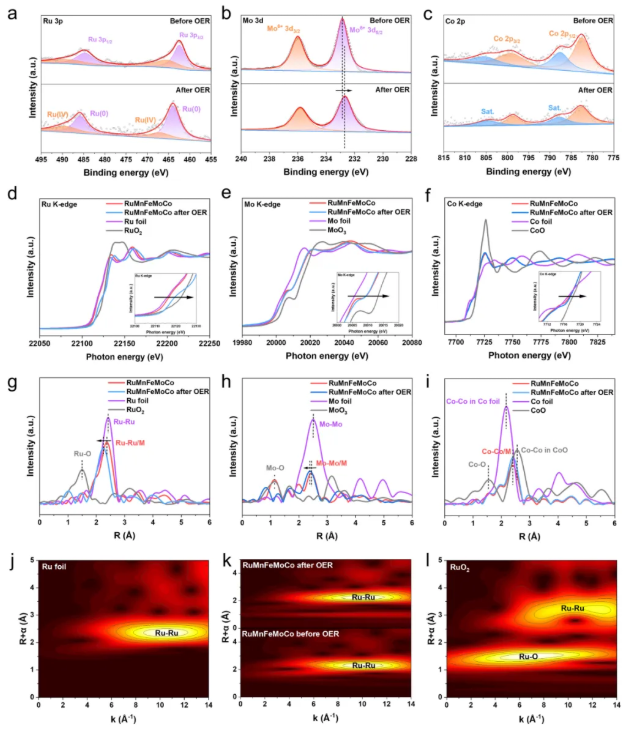 1742535562332207.png image.png