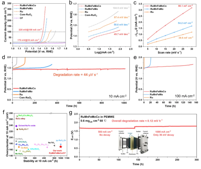 1742535567812160.png image.png