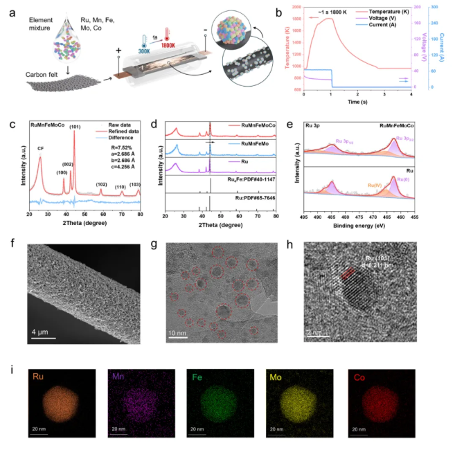 1742535573353488.png image.png