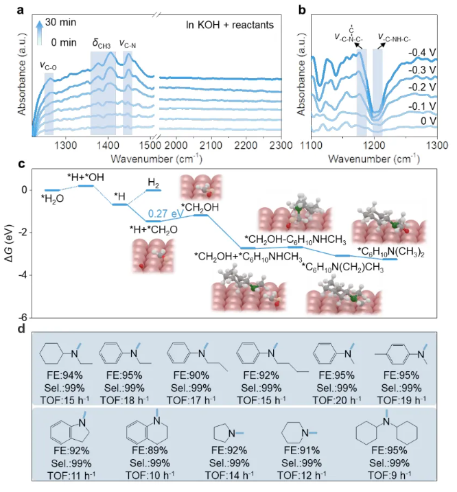 1742951536943642.png image.png