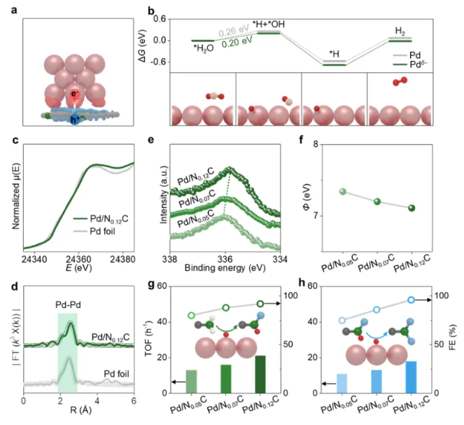 1742951544460796.png image.png