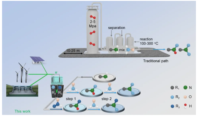 1742951560601277.png image.png