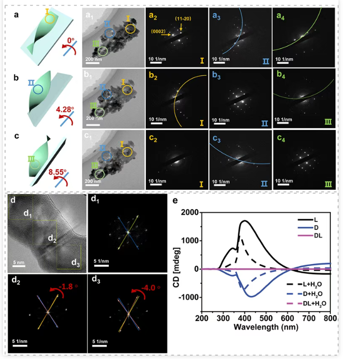 1745203646667347.png image.png