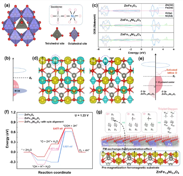 1745204584957731.png image.png