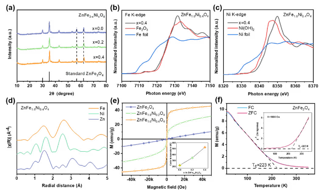 1745204594793603.png image.png