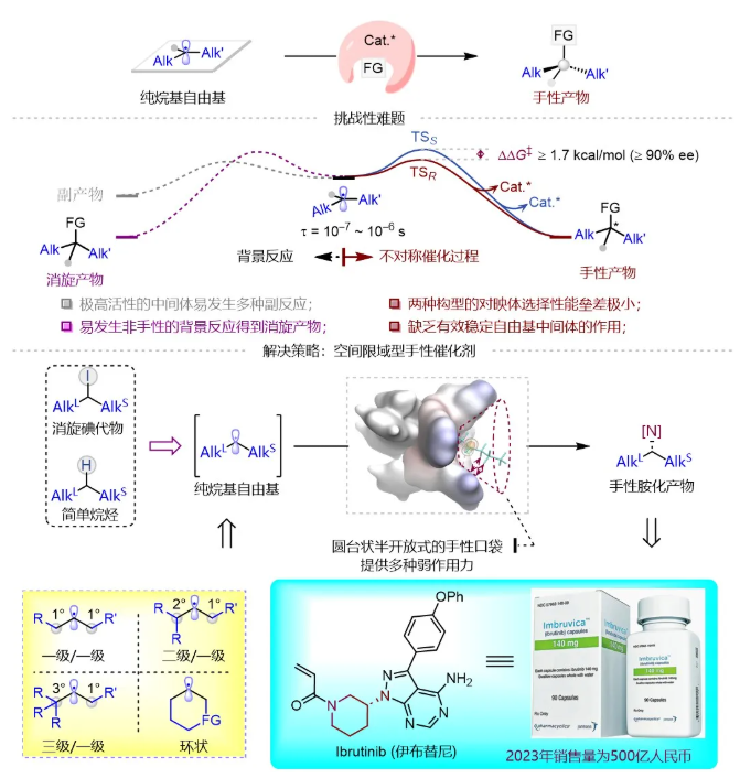 1745223235295158.png image.png