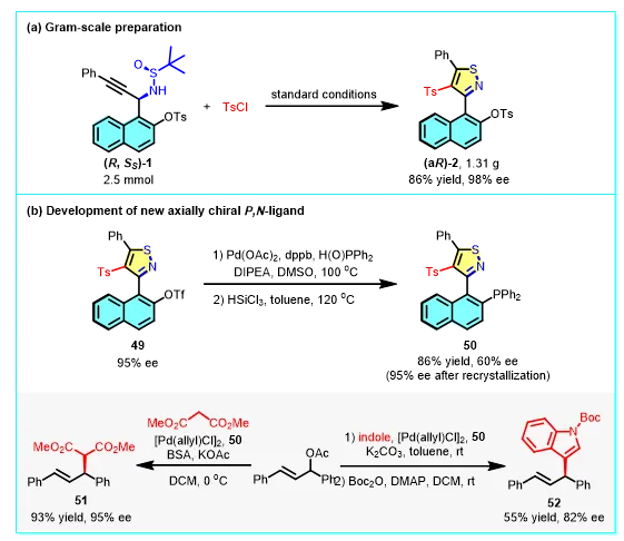 1747899289323004.png image.png