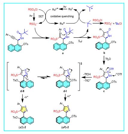 1747899294904385.png image.png