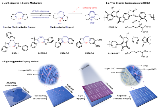 1748500311936985.png image.png